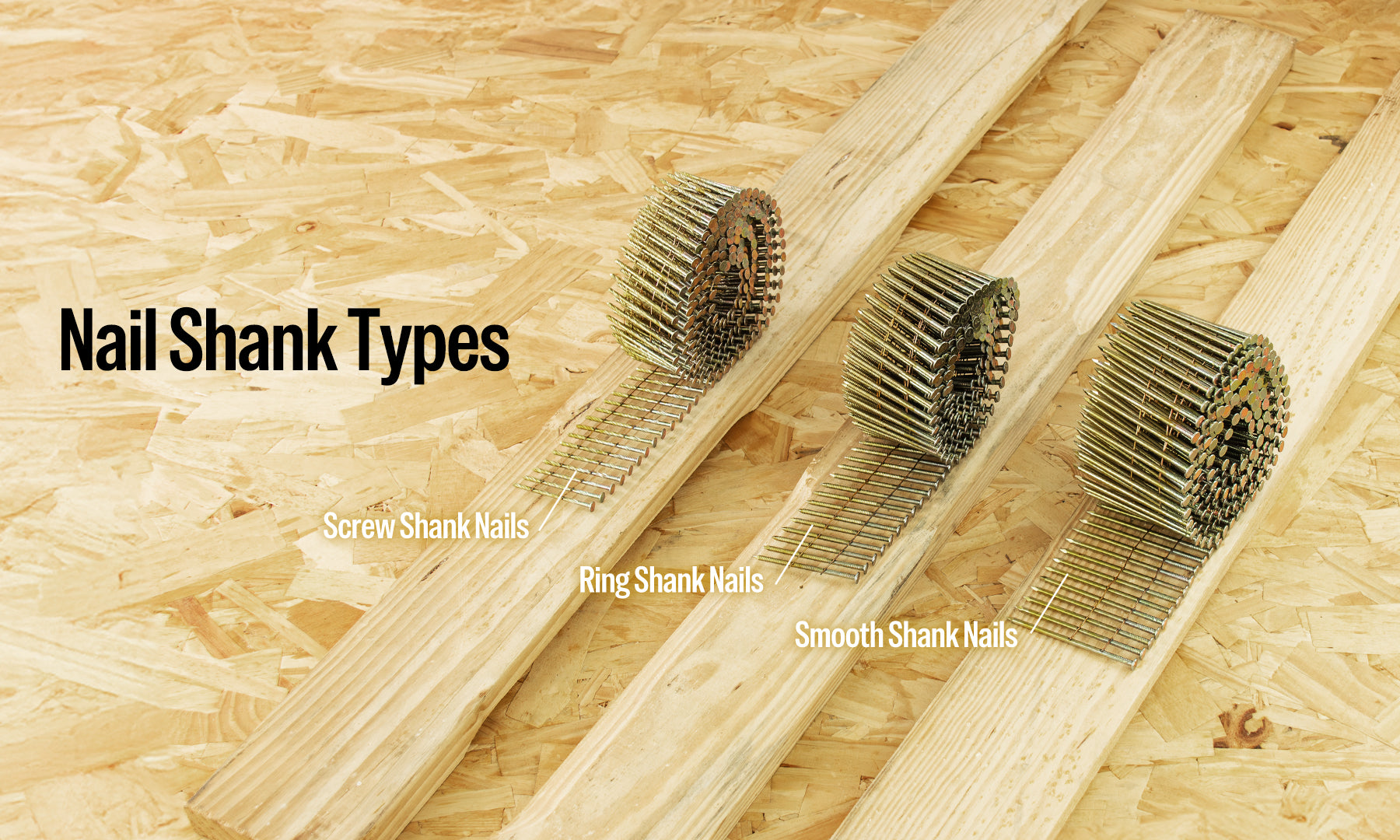 Understanding Nail Shank Types