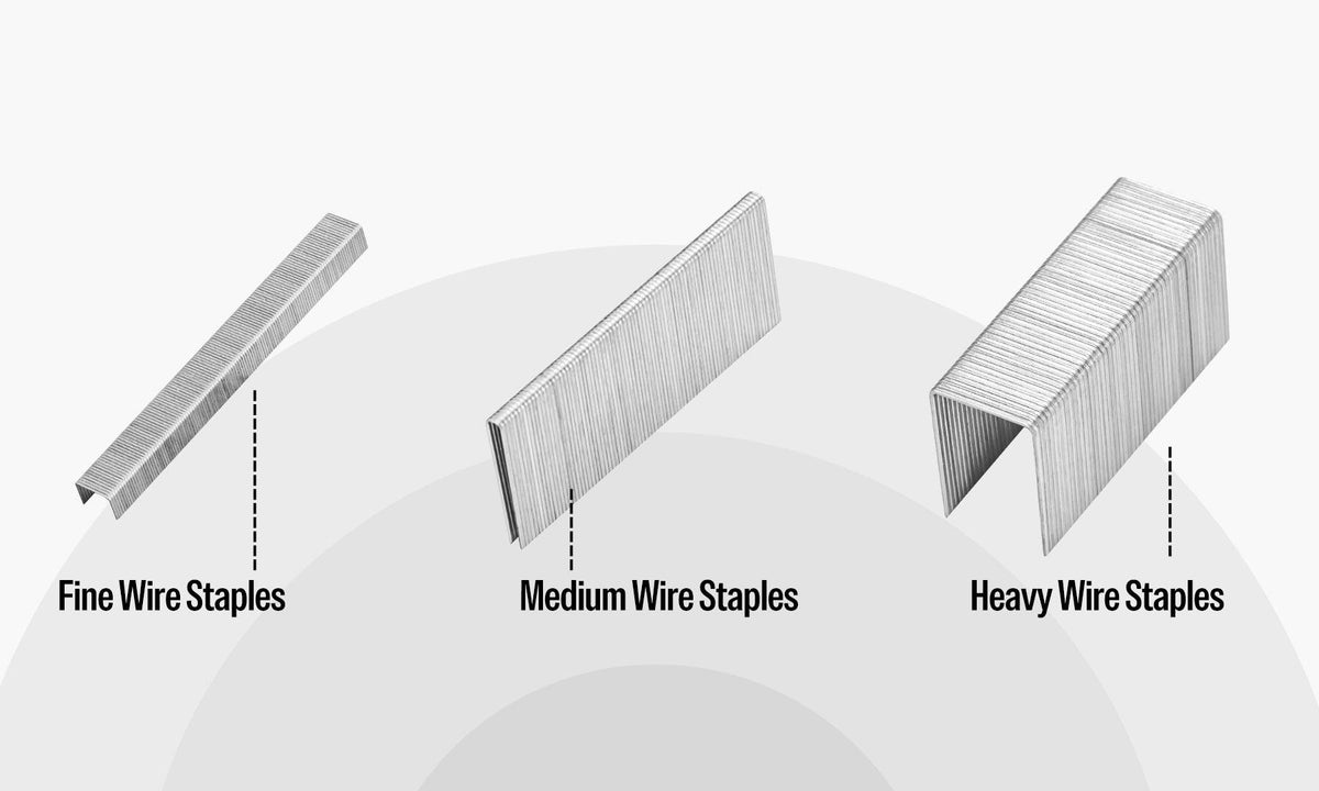 How to Find the Correct Staples for A Staple Gun — MEITE USA