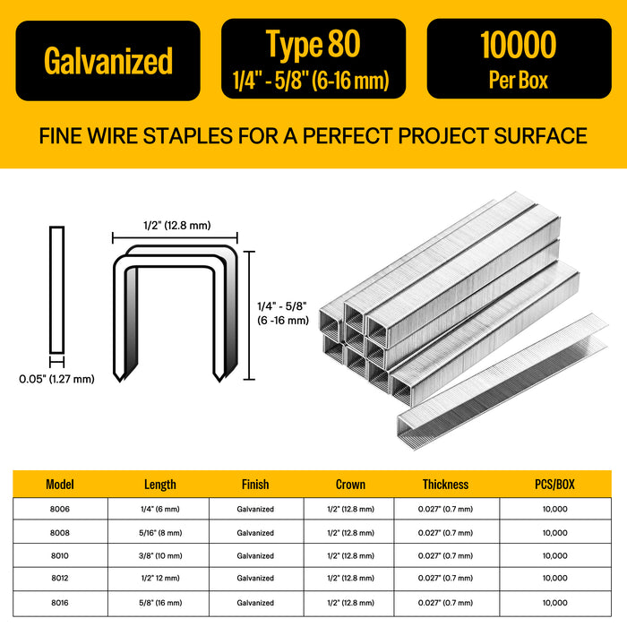 galvanized staples-meite