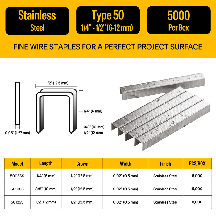 stainless steel staples