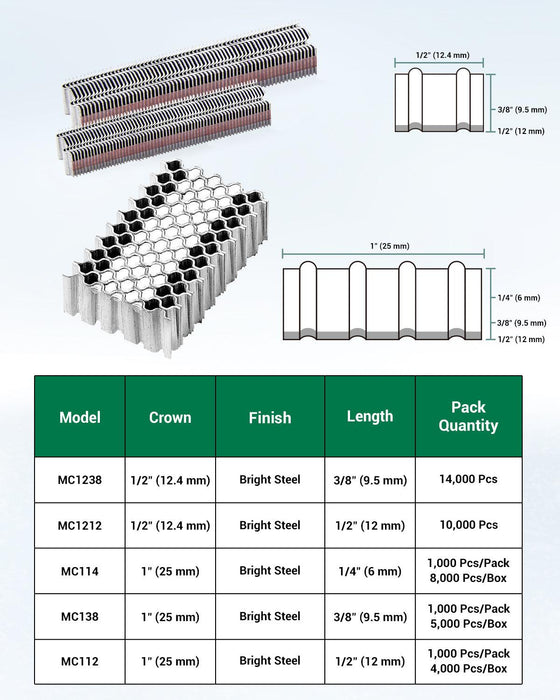 1/2" Crown Corrugated Nails - MEITE USA