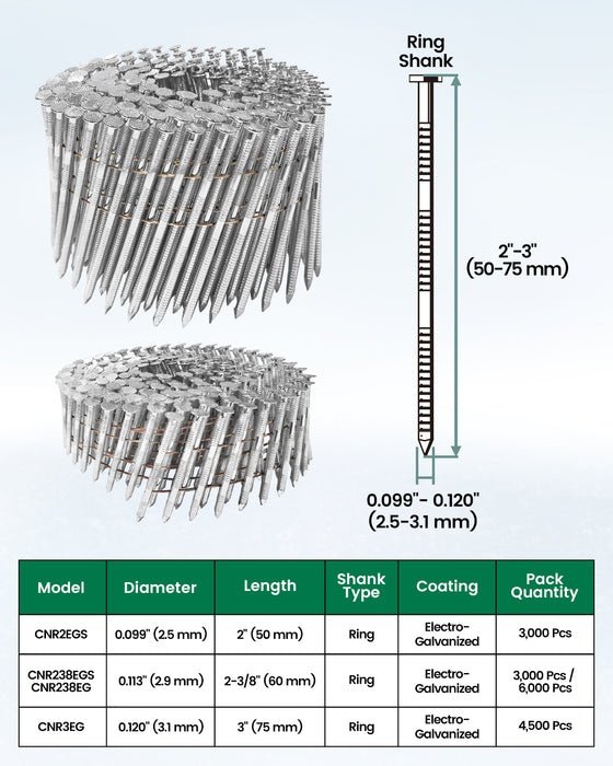 15 Degree Electro-galvanized Wire Ring Shank Coil Nails - MEITE USA