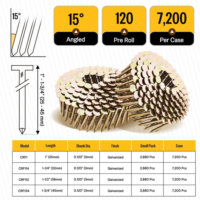 Roofing Nails - MEITE USA