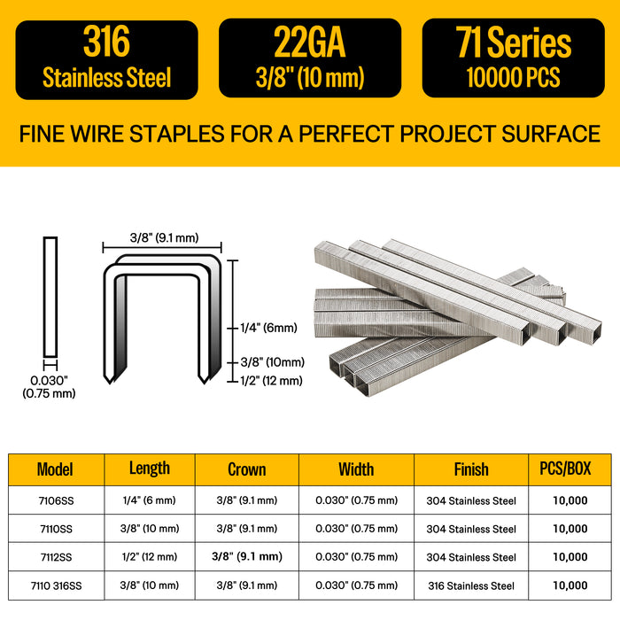 stainless steel staples-meite