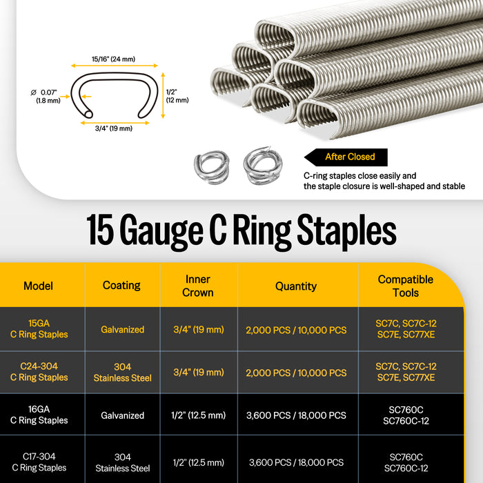 15 gauge hog ring staples- meite