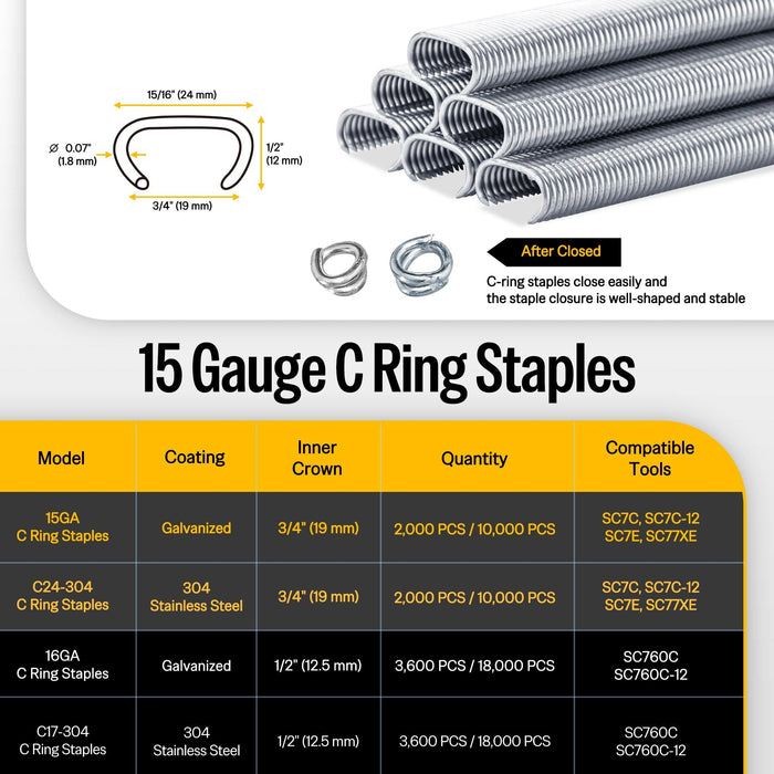 upholstery hog rings