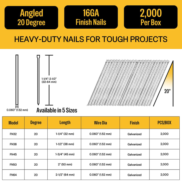 20 degree framing nails