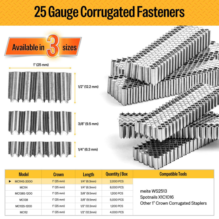 Corrugated fasteners - MEITE USA