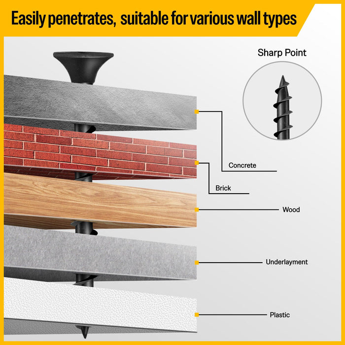 dry wall screws-meite