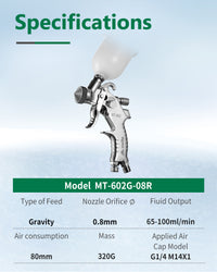 30 PSI Gravity Feeding Mini Spray Gun (0.8 mm & 1.0 mm) - MEITE USA