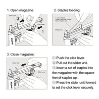 Operation Steps of Meite Pneumatic Staple Gun 
