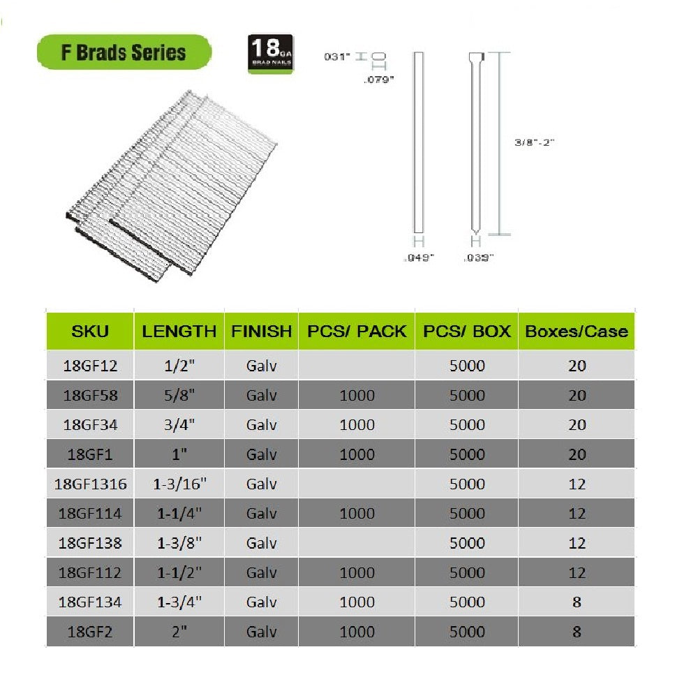 2-1/2 Inch Smooth Hot Dip Galvanized Plastic Sheet Hardie Nails | Metabo  HPT 13389HPT
