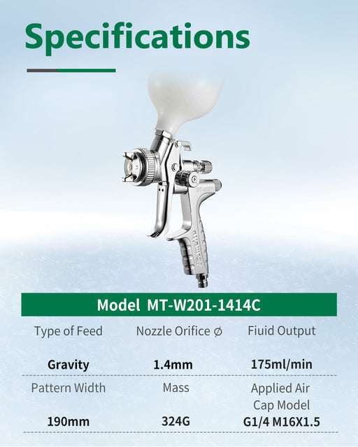 (Buy 1 get 1 free) 1.4 mm Nozzle Central Cup Gravity Type Spray Gun - MEITE USA