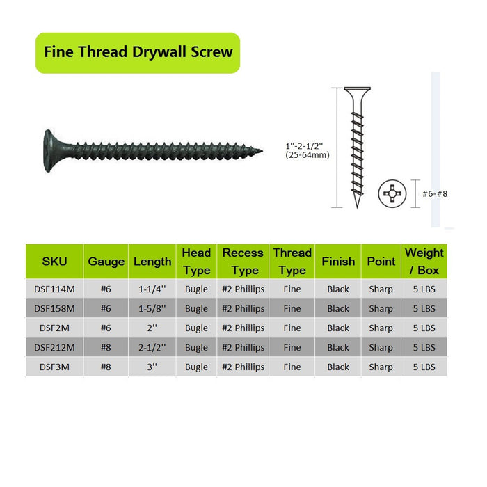 1-1/4'' to 3'' Length Fine Thread Drywall Screws with Bugle Head - MEITE USA